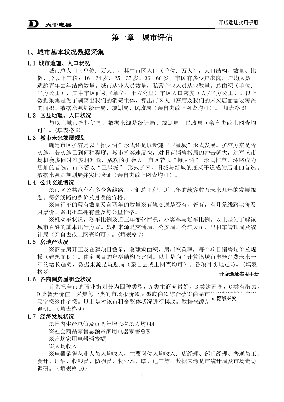 开店选择店址的基本原则和销售方法_第1页