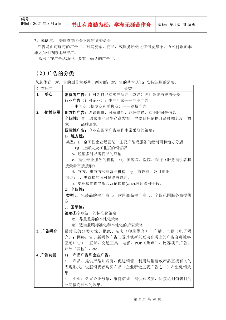 广告学概论大纲解析_第2页