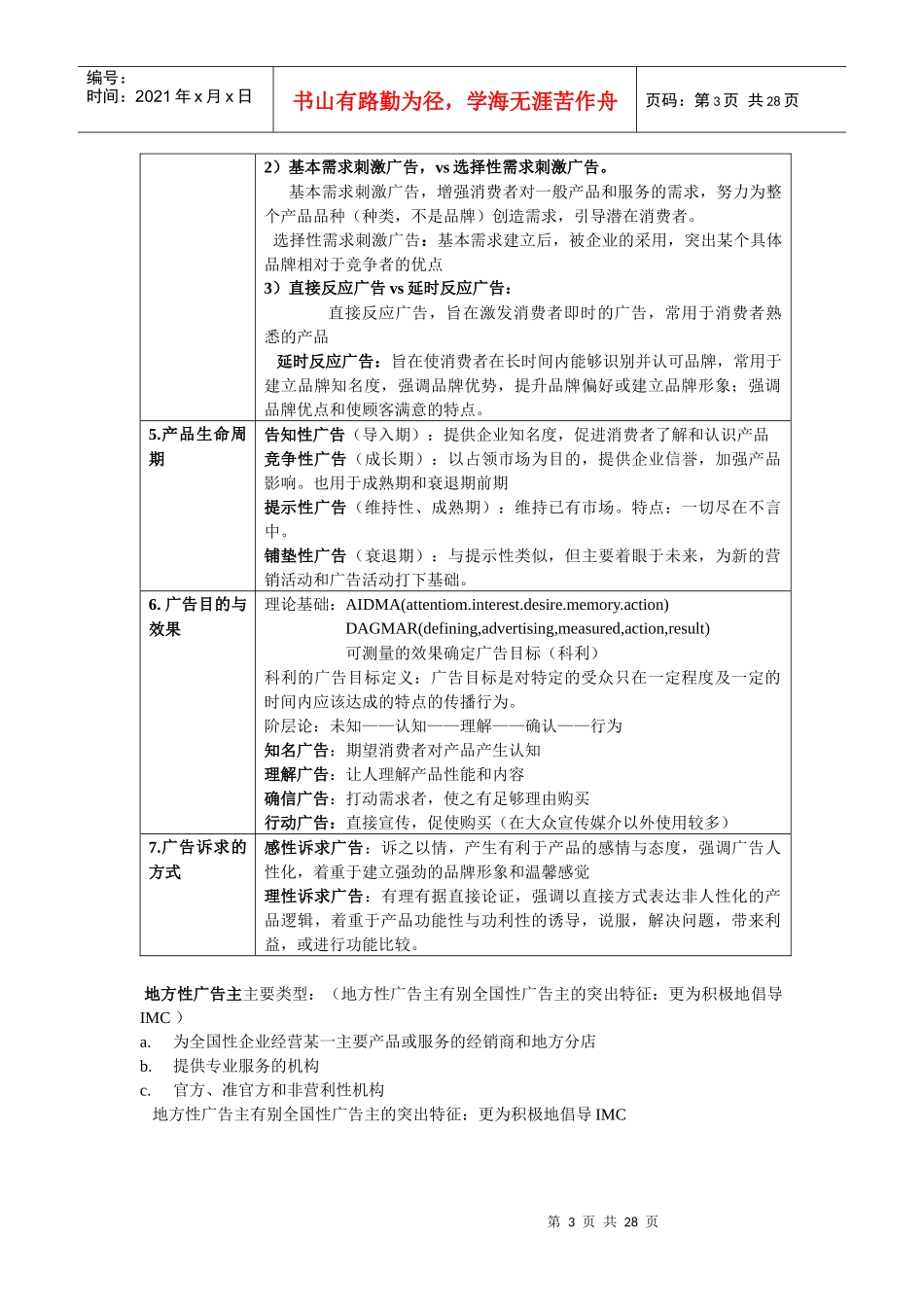 广告学概论大纲解析_第3页