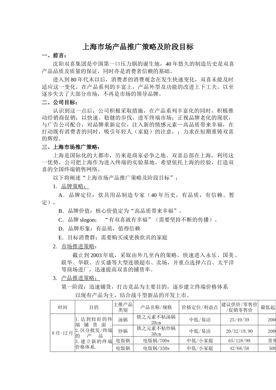 XX品牌炊具上海市场产品推广策略及阶段目标_第1页
