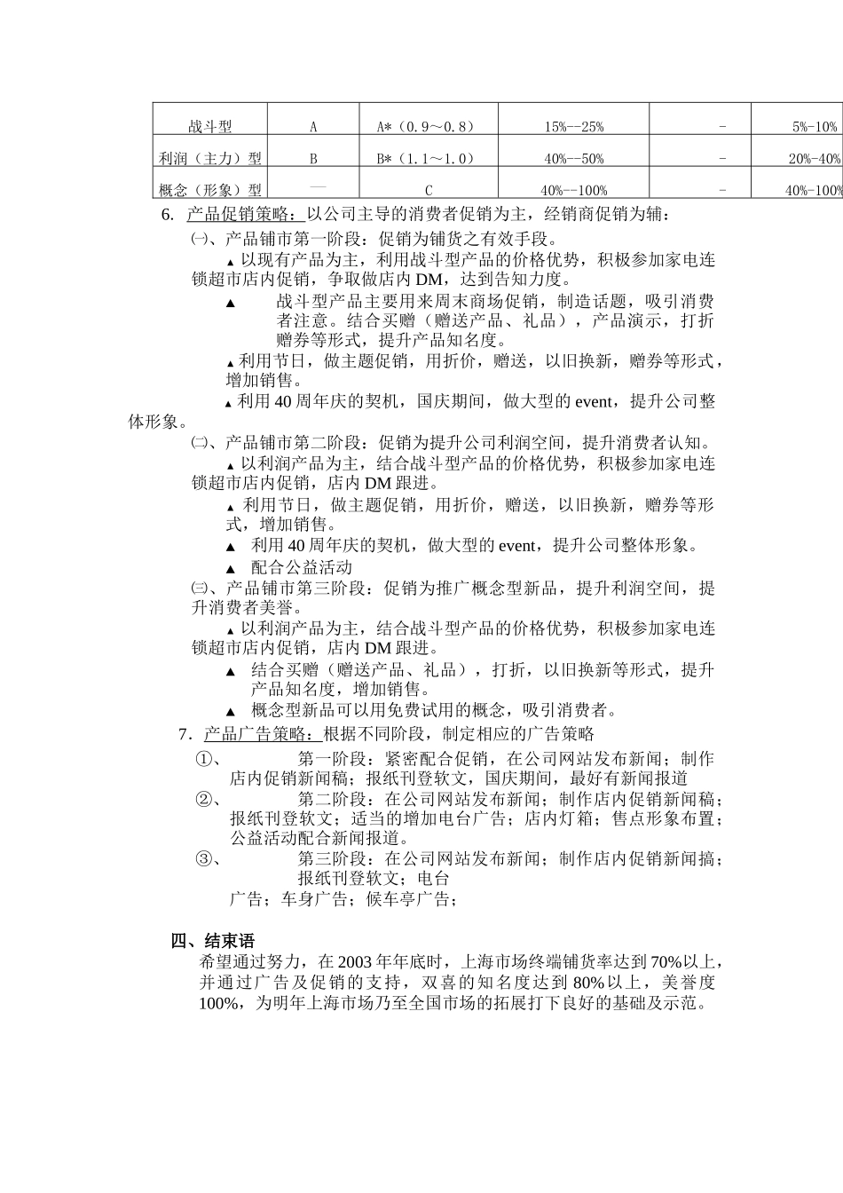 XX品牌炊具上海市场产品推广策略及阶段目标_第3页