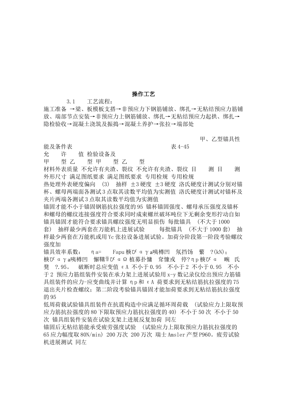 无粘结预应力筋工工艺标准（4-96）_第2页