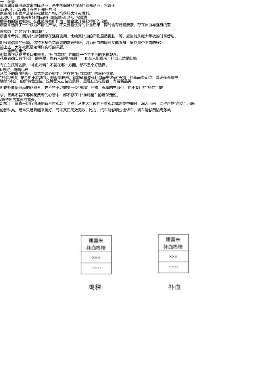 血尔补血品牌战略定位(1) _第1页