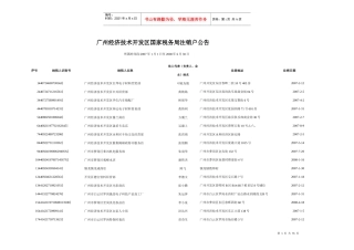 广州经济技术开发区国家税务局注销户公告
