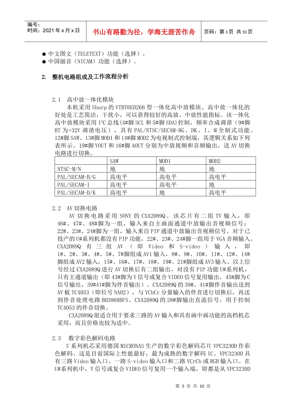 XT-29FU型多格式数码精密显像电视_第3页