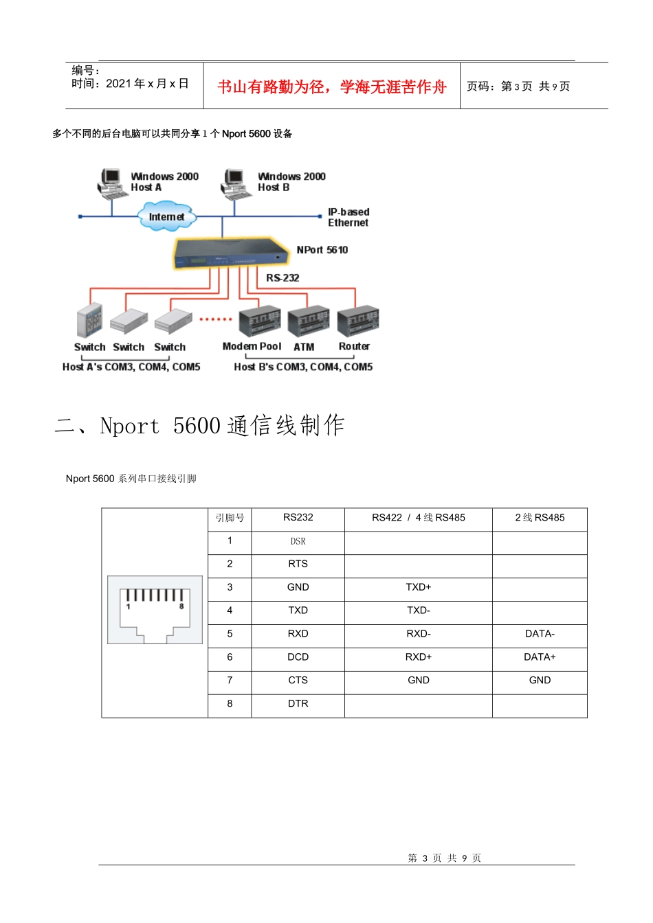 Nport5630串口服务器说明书_第3页