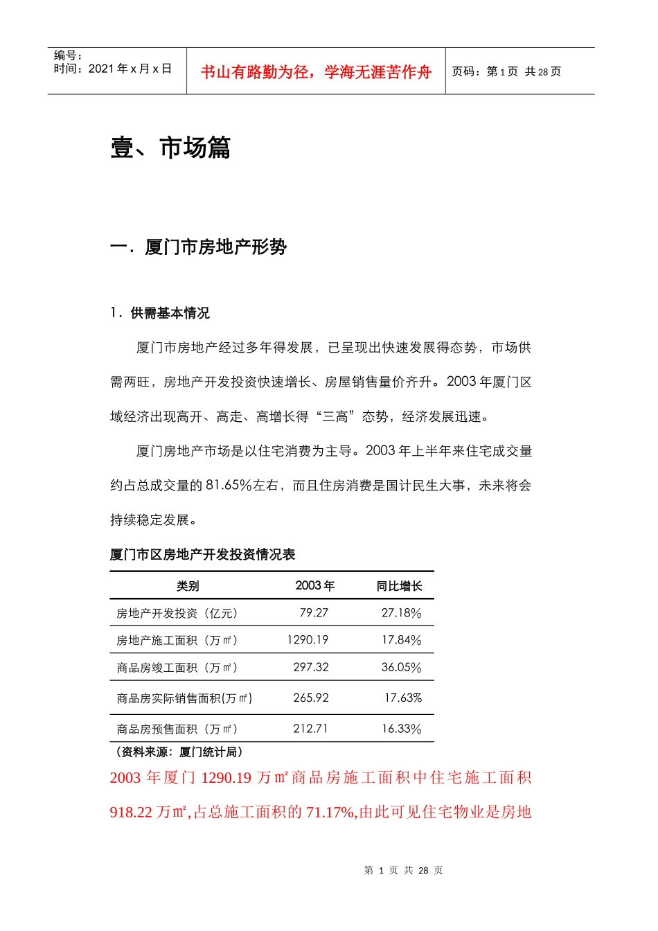 厦门某房地产市场分析报告_第2页