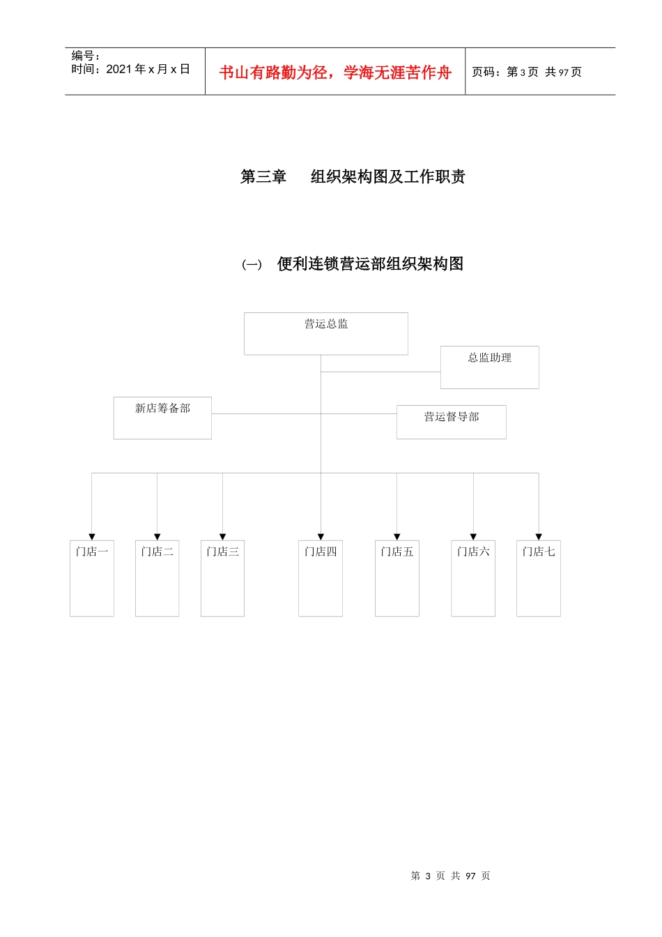 便利店架构培训资料_第3页