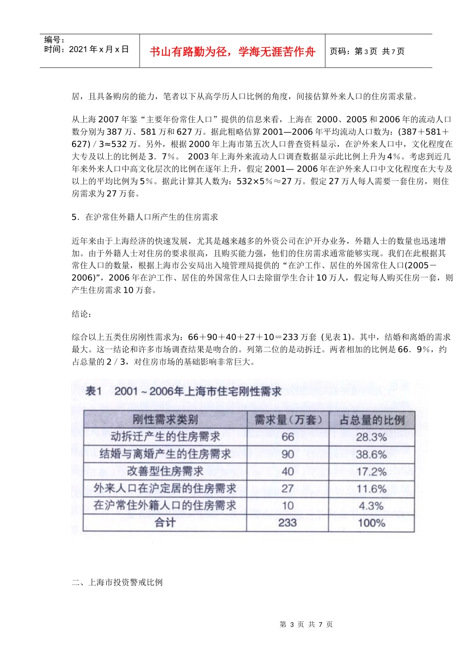 住宅市场刚性需求与投资警戒线分析_第3页