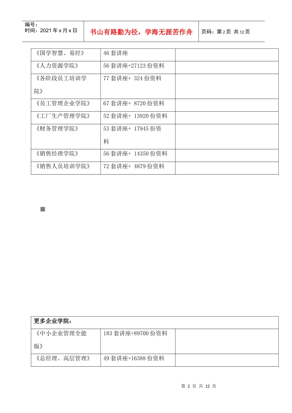 市场营销毕业论文参考选题汇总_第2页