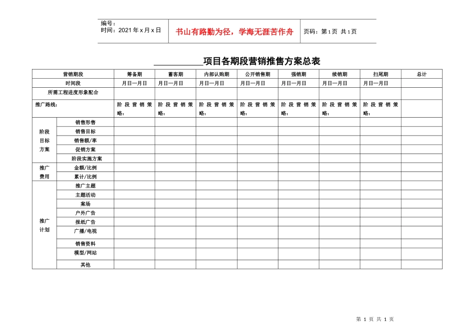 TG-001销售推广方案总表_第1页