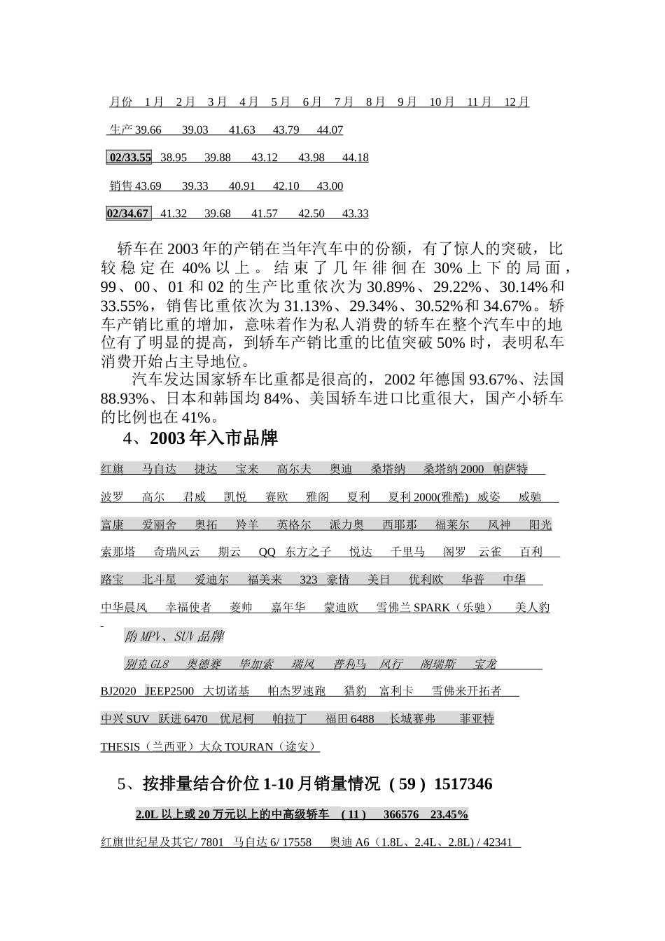 中国轿车市场03年分析和04年预测_第2页