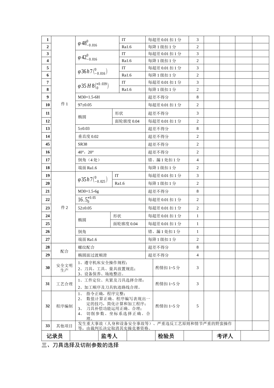 数控车床技能大赛试题汇编_第3页