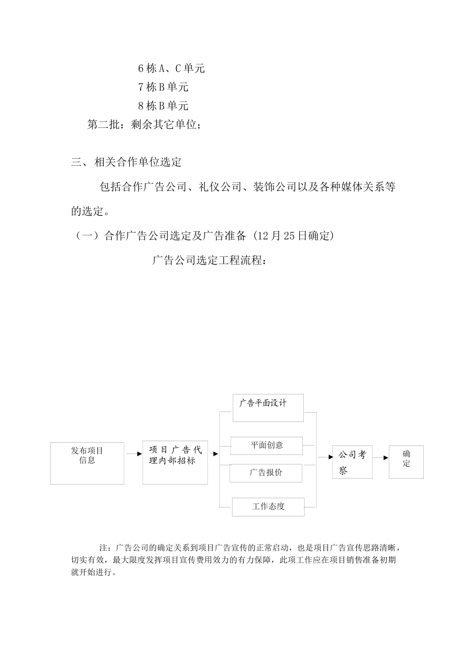 XX日出海上销售执行案_第3页