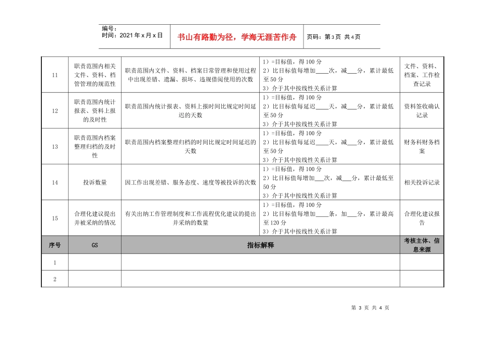 医院财务科出纳业绩考核指标_第3页