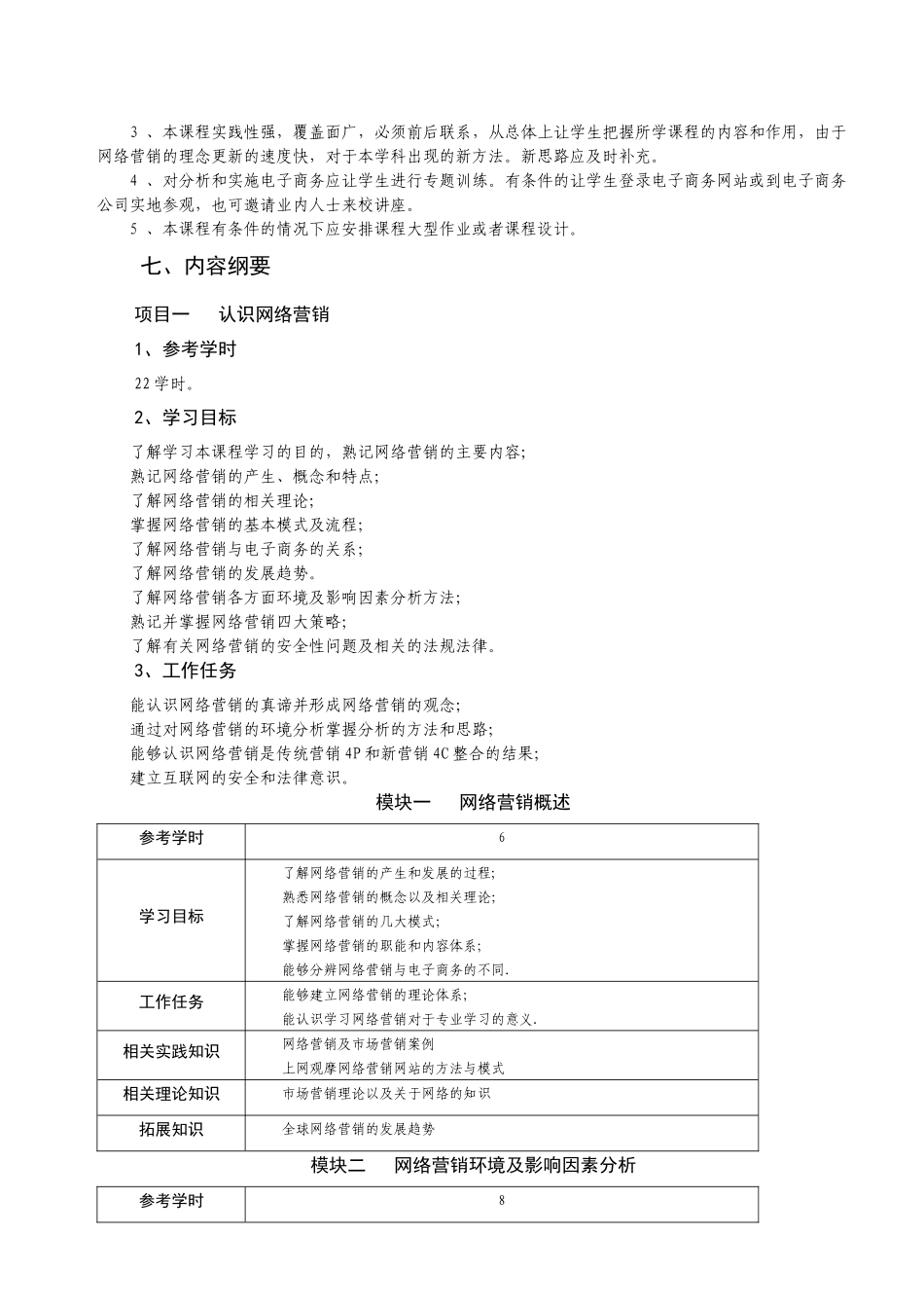 《网络营销与策划》课程标准_第2页