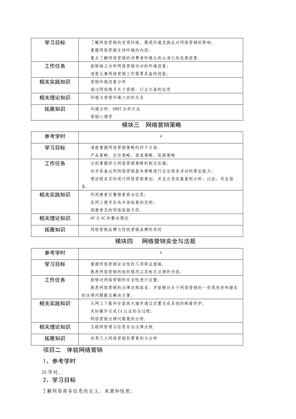 《网络营销与策划》课程标准_第3页