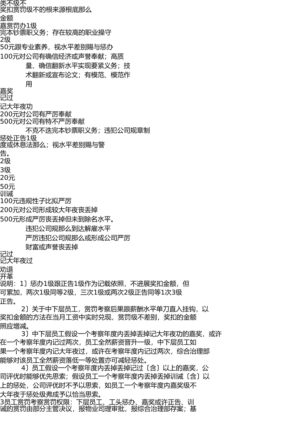 物业管理部员工奖惩考核细则办法 _第2页