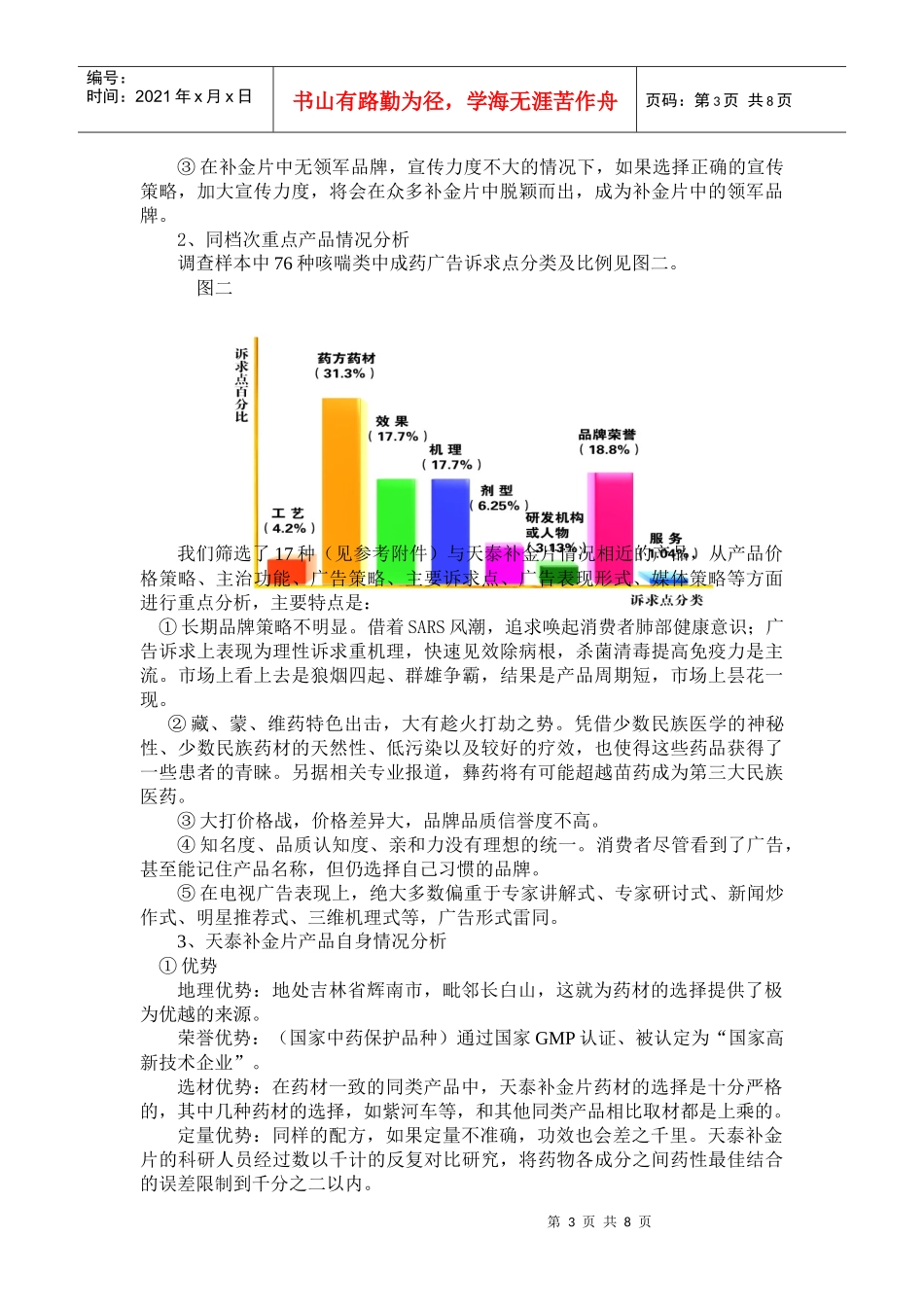 咳喘类药品市场情况简要分析_第3页
