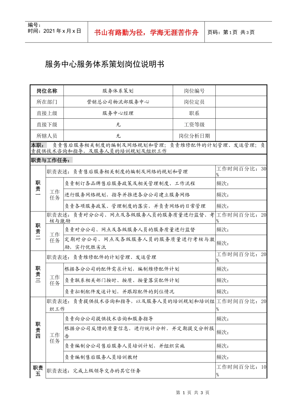制鞋企业服务中心服务体系策划岗位说明书_第1页