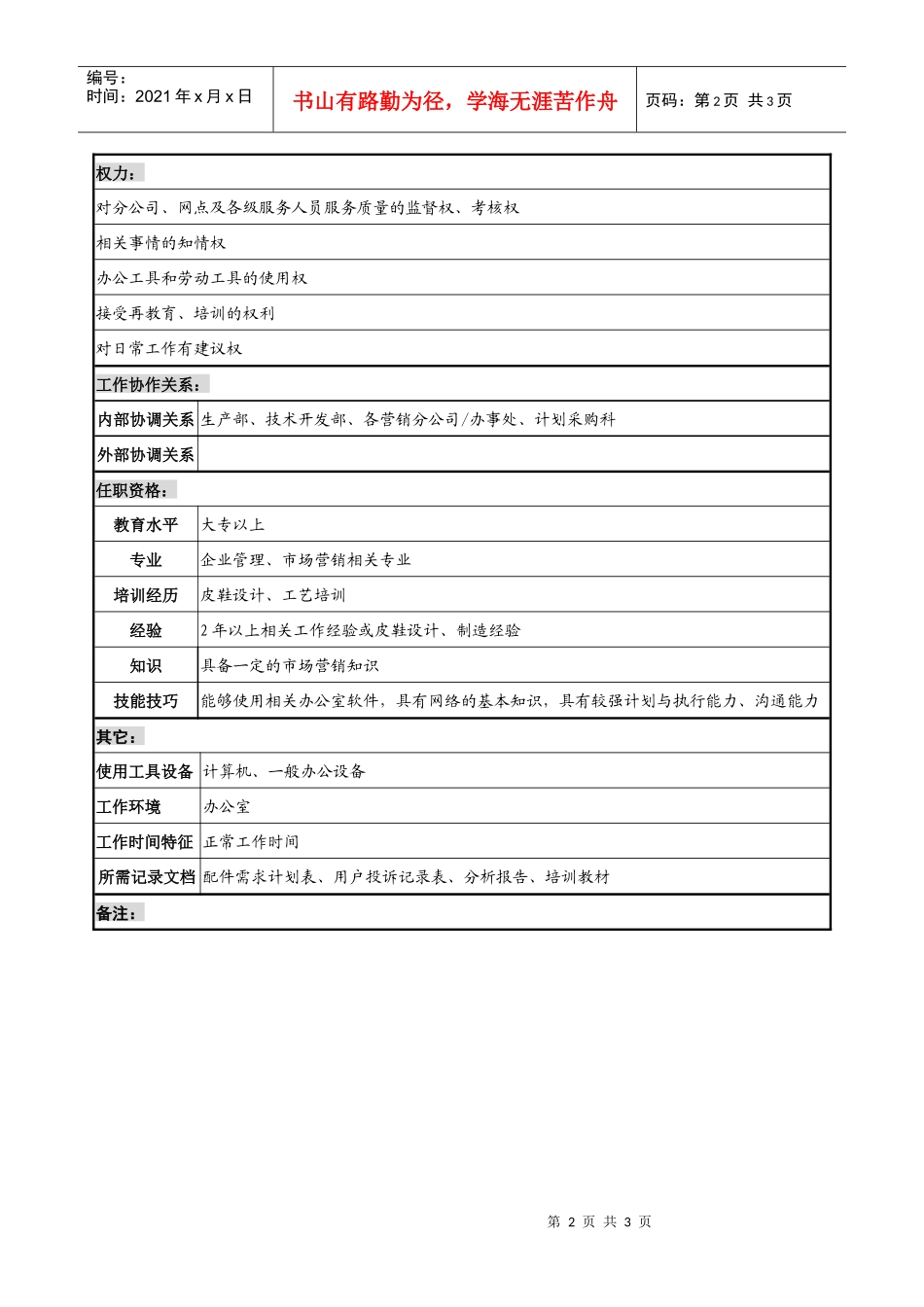 制鞋企业服务中心服务体系策划岗位说明书_第2页