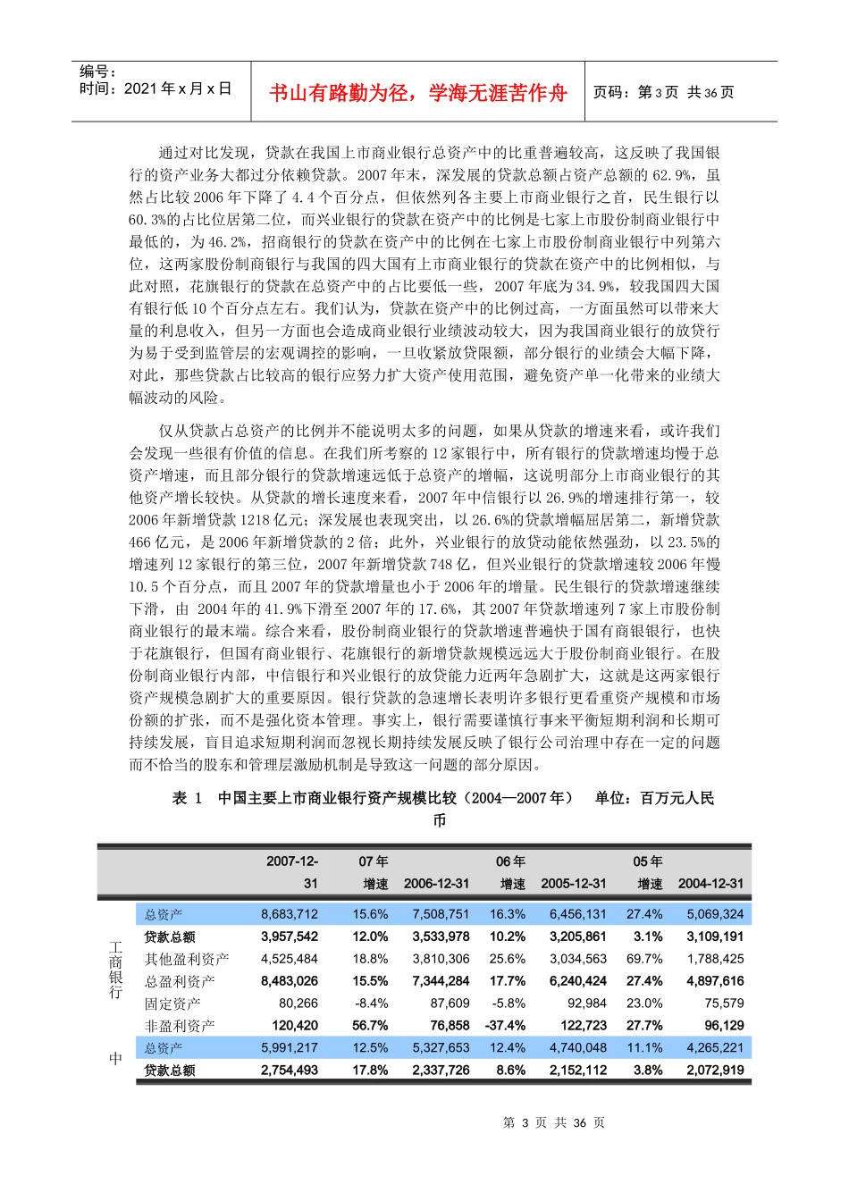 我国主要上市商业银行经营业绩比较分析_第3页