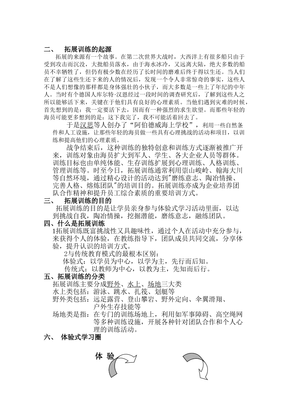 拓展教练培训手册_第3页