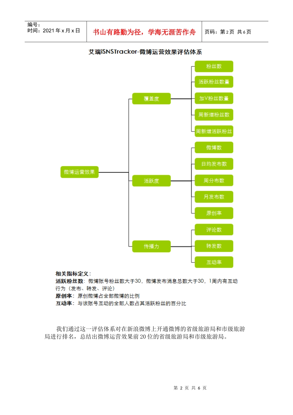 如何利用官方微博做在线营销_第2页