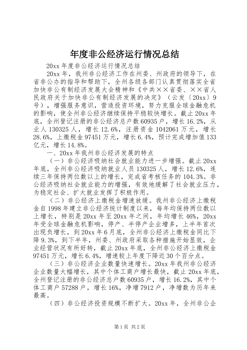年度非公经济运行情况总结_第1页