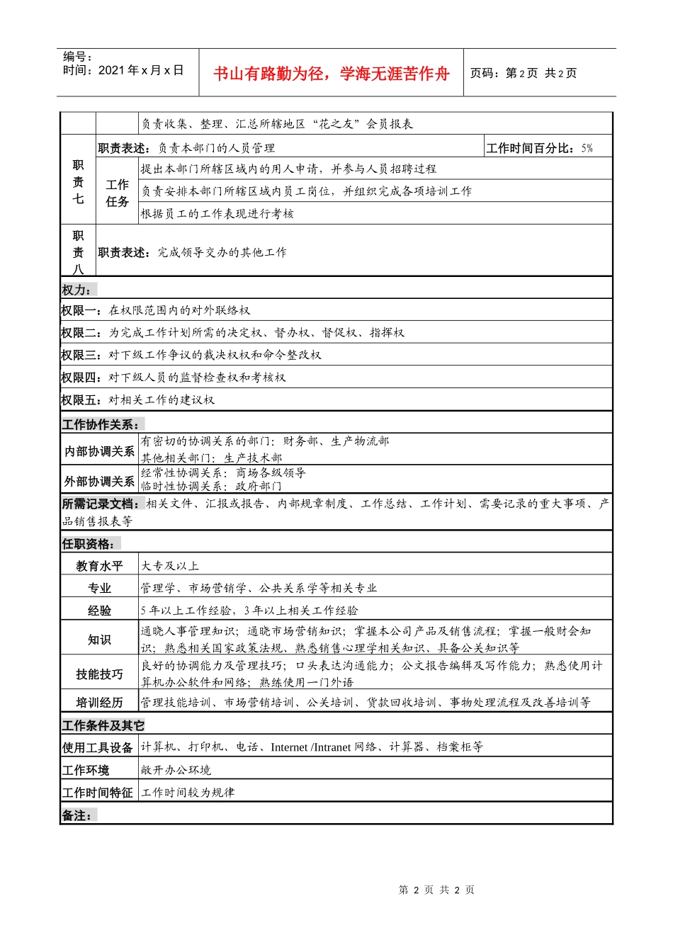 化妆品公司业务科主管岗位说明书_第2页