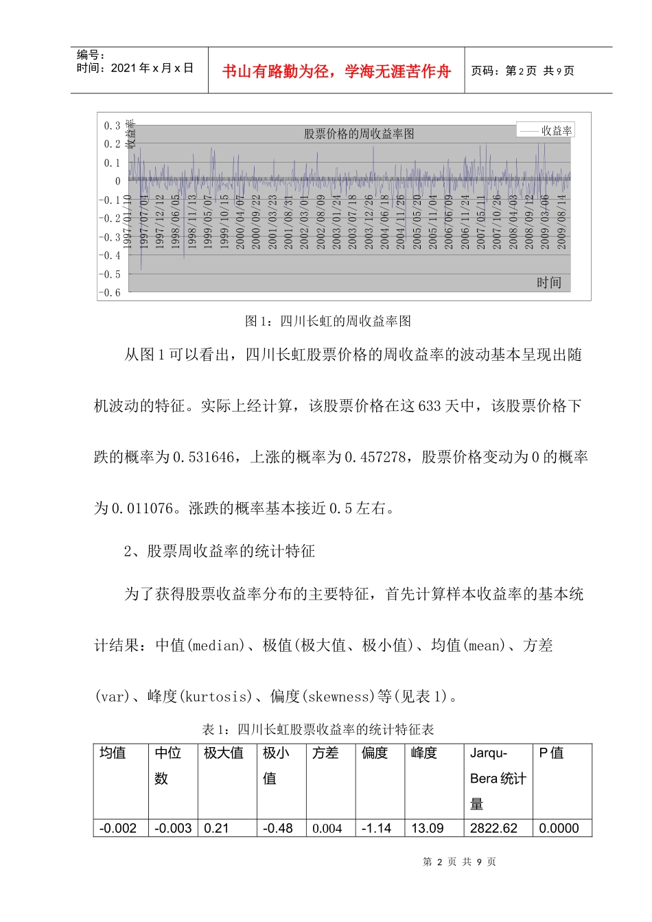 四川长虹用SAS对资产价格进行方差比检验_第3页