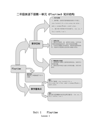 新起点英语二年级下册Unit 1 Playtime练习题2 