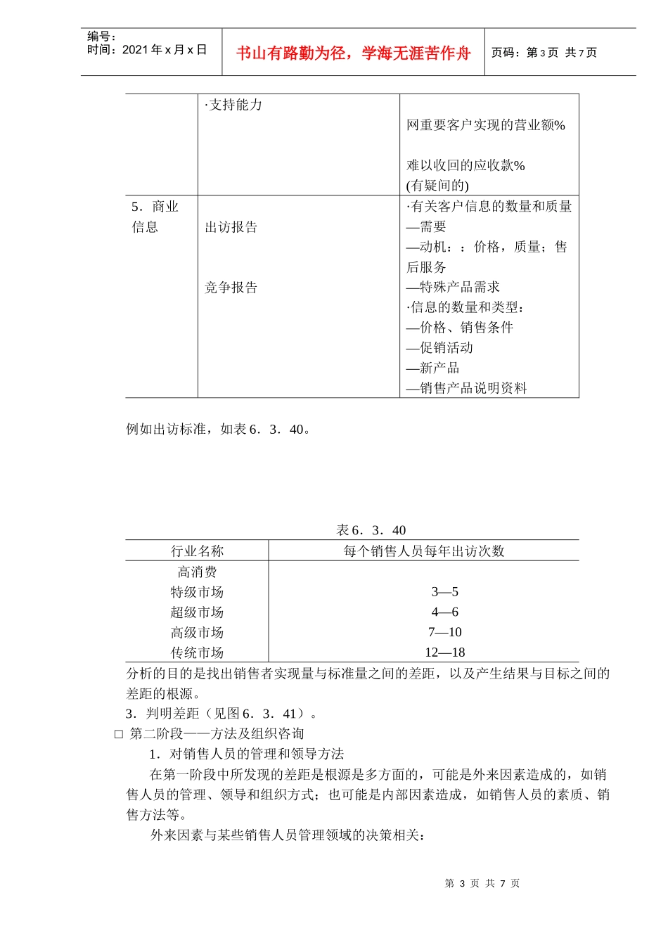 aqm_-销售能力分析DOC6_第3页