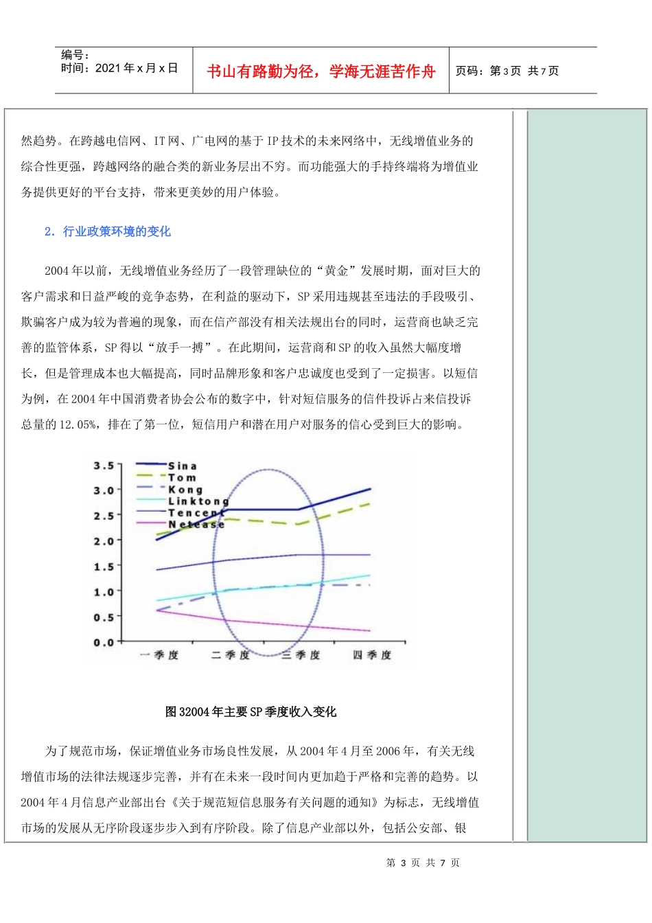 中国个人无线增值业务市场发展分析_第3页