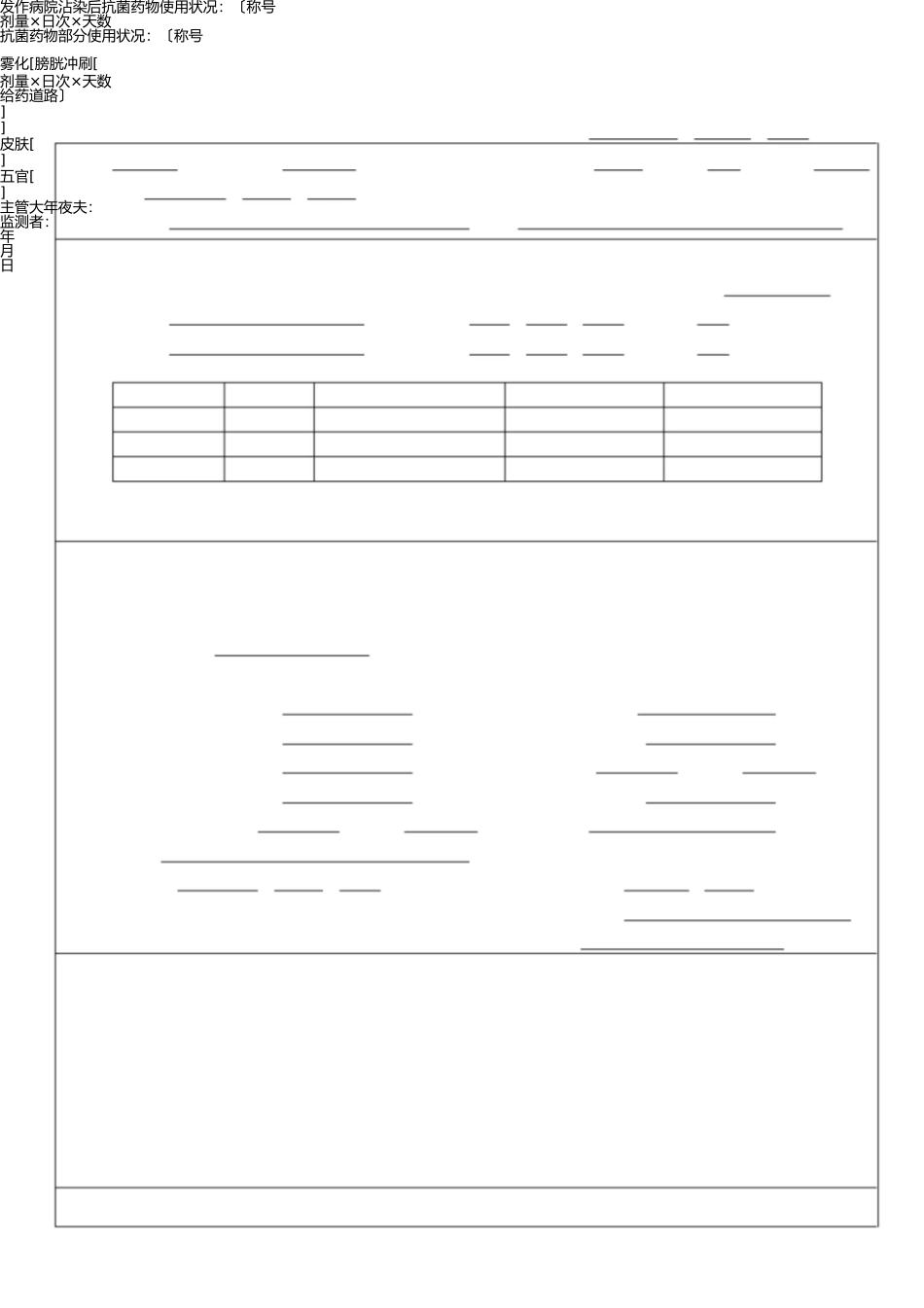 医院感染病例个案调查表 _第3页