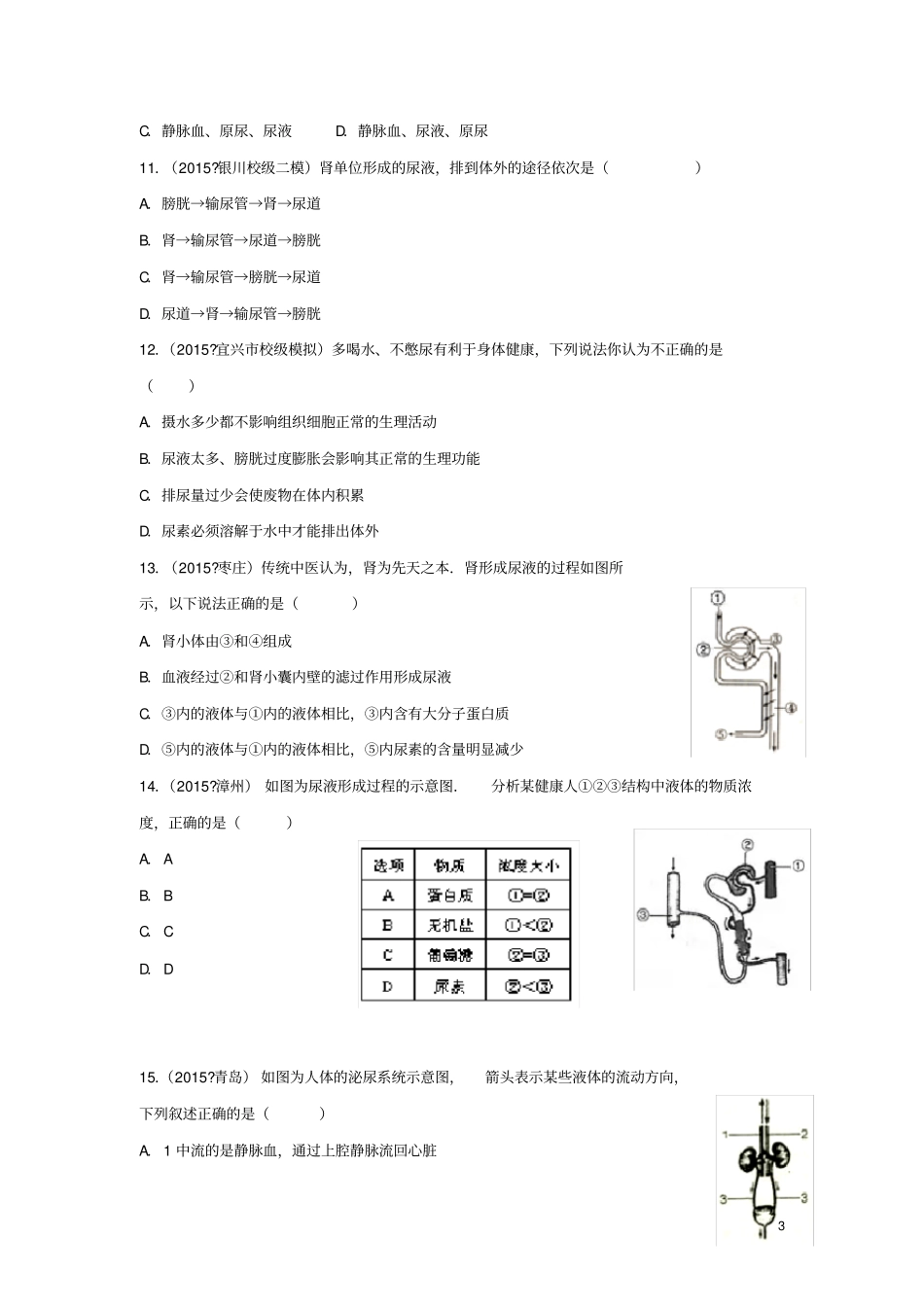 中考生物专题训练《人体内废物的排出》_第3页