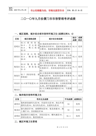 二一年九月份厦门市市容管理考评成绩