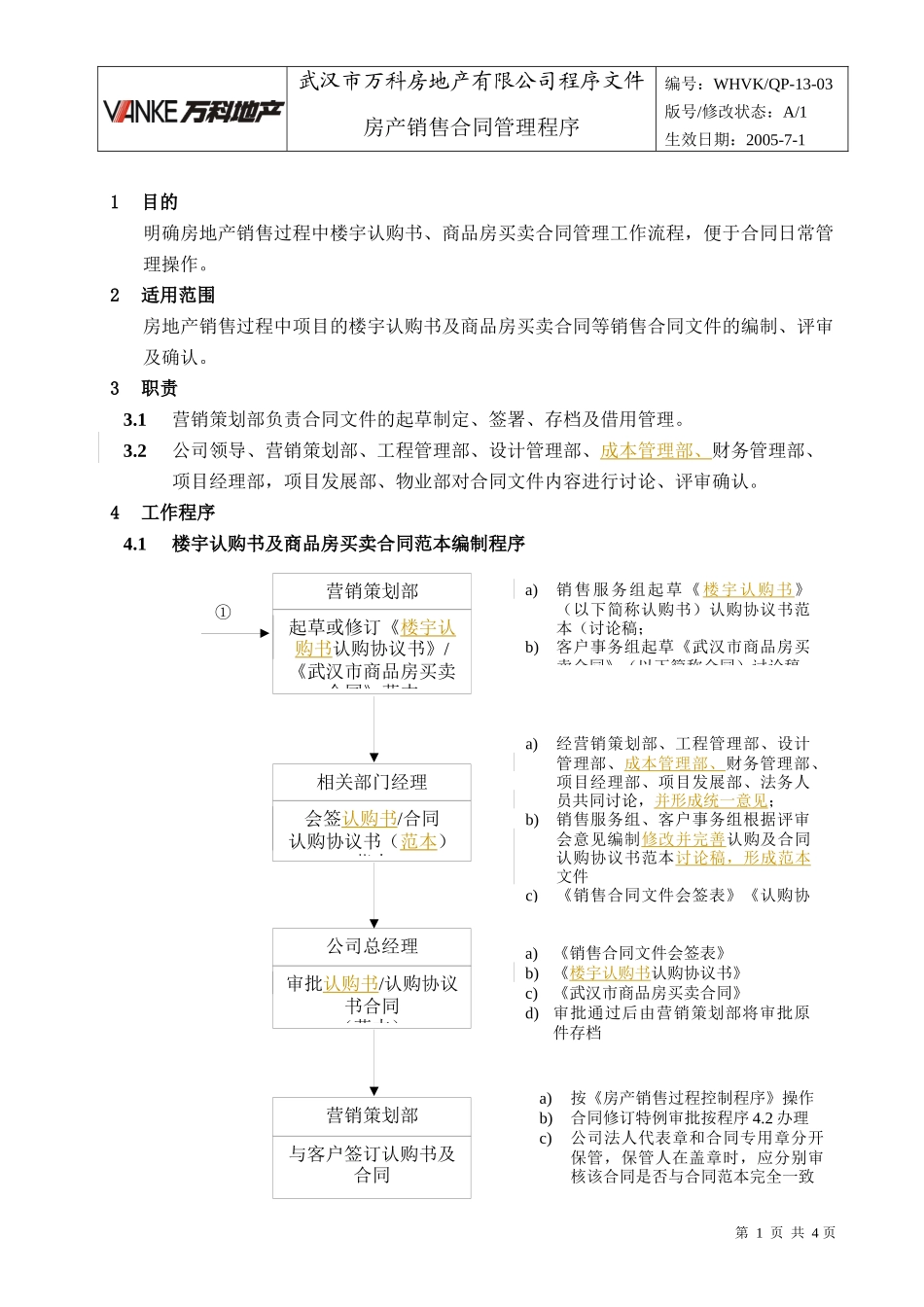 WHVK-QP-13-03房产销售合同管理程序_第1页