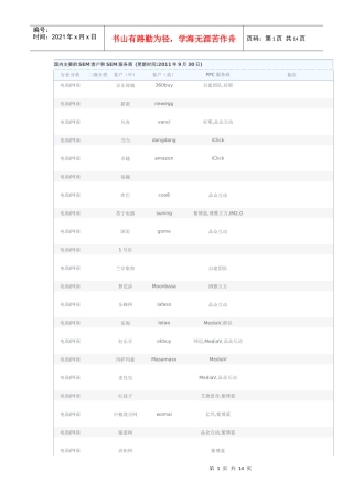 国内主要的SEM客户和SEM服务商