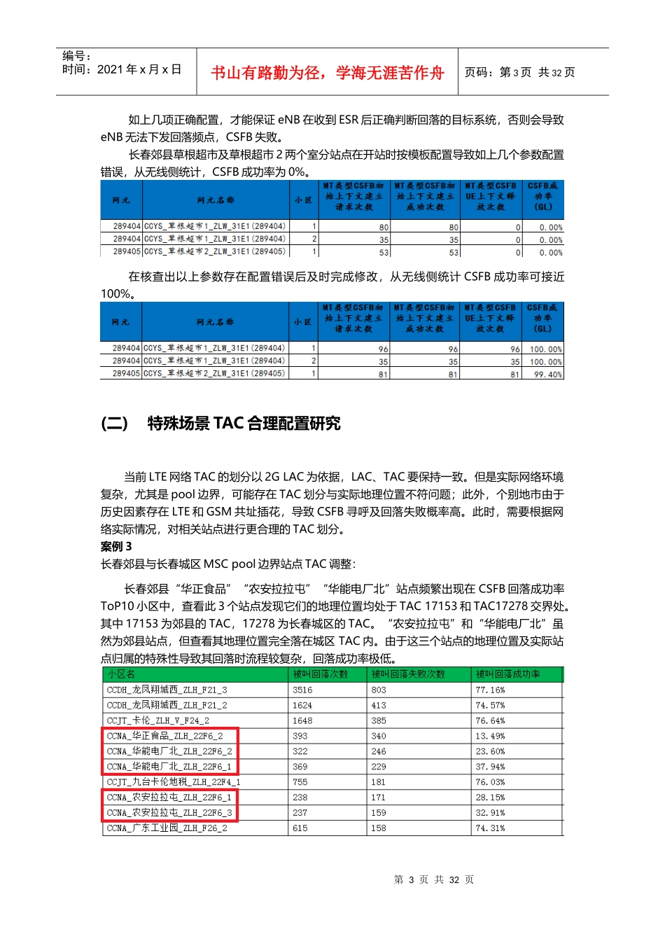 CSFB语音业务端到端精细优化研究V2_第3页