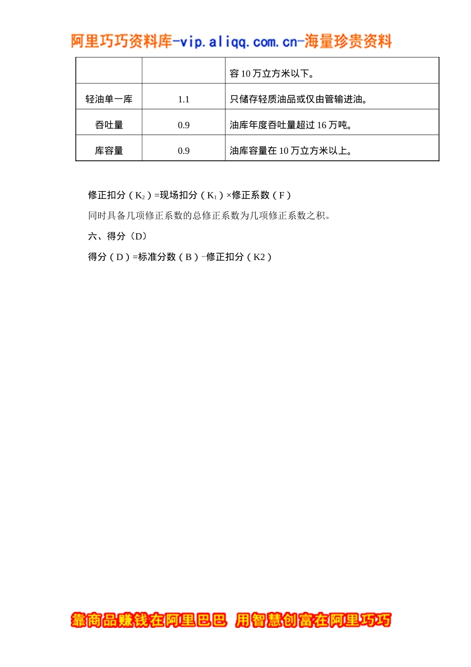 中国石油炼油与销售分公司石油库安全管理检查标准(doc 21)_第2页