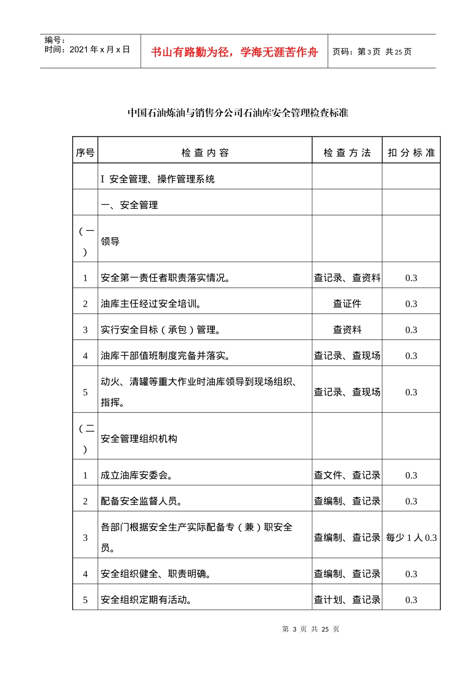 中国石油炼油与销售分公司石油库安全管理检查标准(doc 21)_第3页