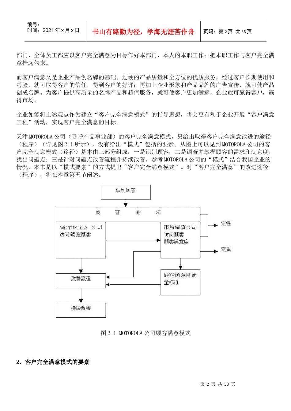 www.cnshu.cn 资料下载【顾客管理--如何让客户完全满意(TCS)】（DOC 54页）_第2页