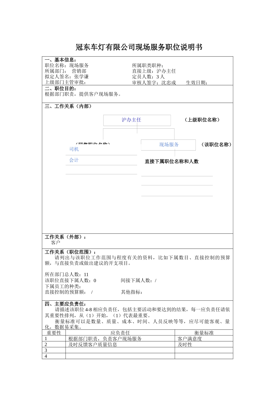 冠东车灯有限公司现场服务职位说明书_第1页