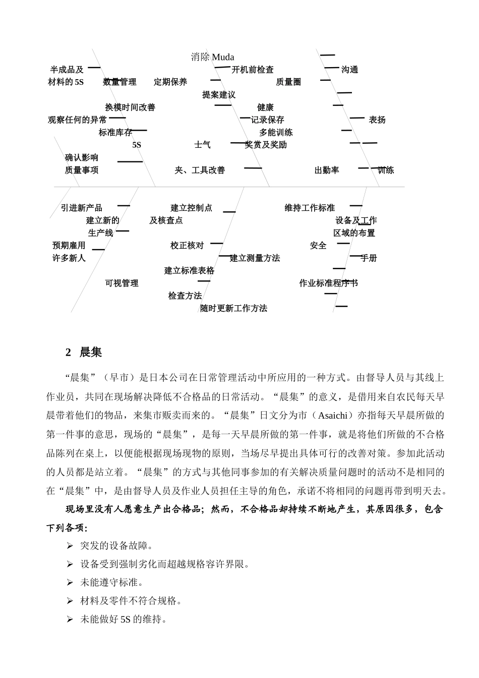 现场督导人员的角色_第2页