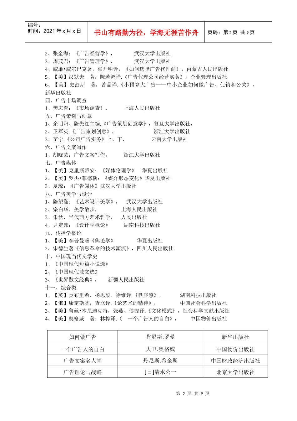 市场营销专业参考书目_第2页