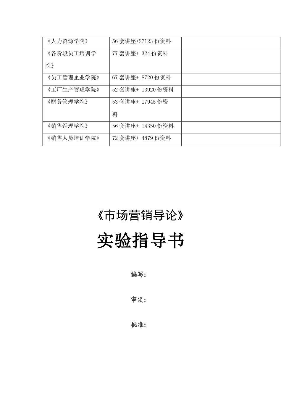 市场营销导论实验指南_第3页