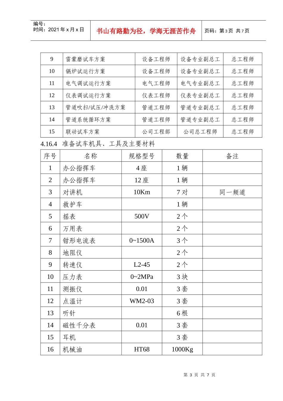 工程试车方案_第3页