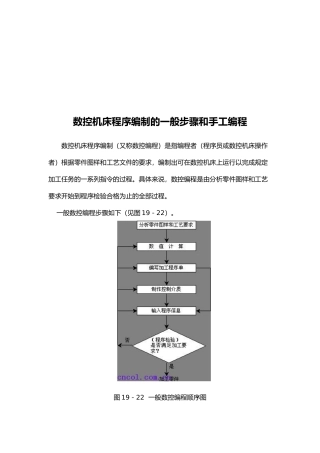 数控机床程序编制的步骤与和手工编程