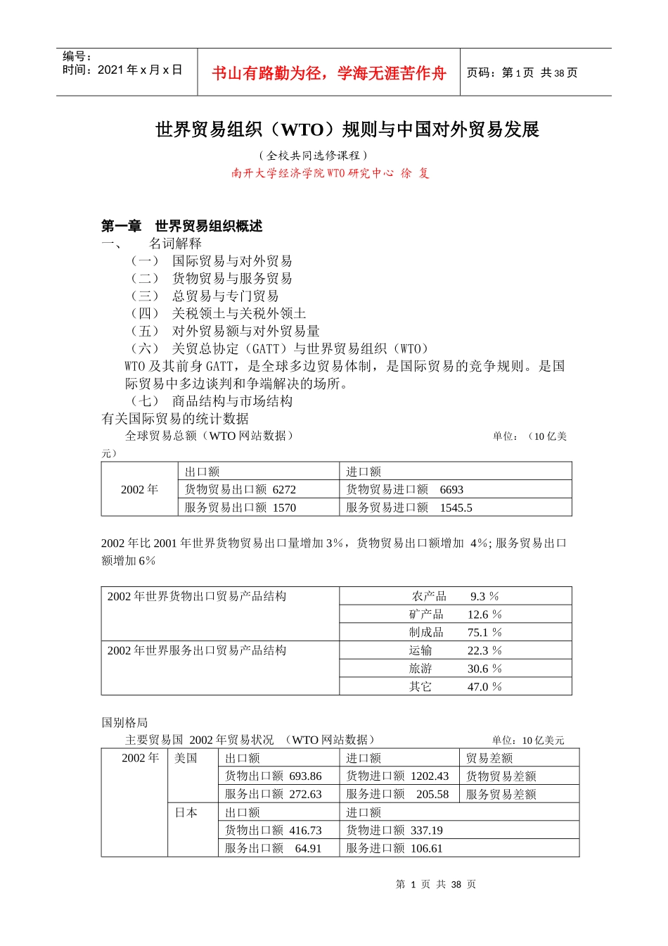 世界贸易组织WTO规则与中国对外贸易发展_第1页